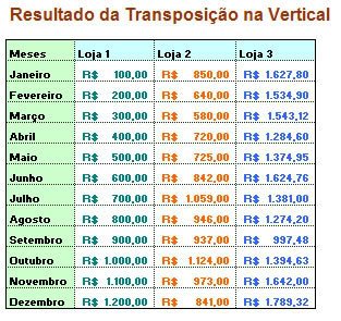 transpor02