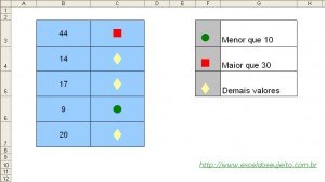 Excel do Seu Jeito Excel do Seu Jeito