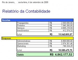 Exibir Fórmulas